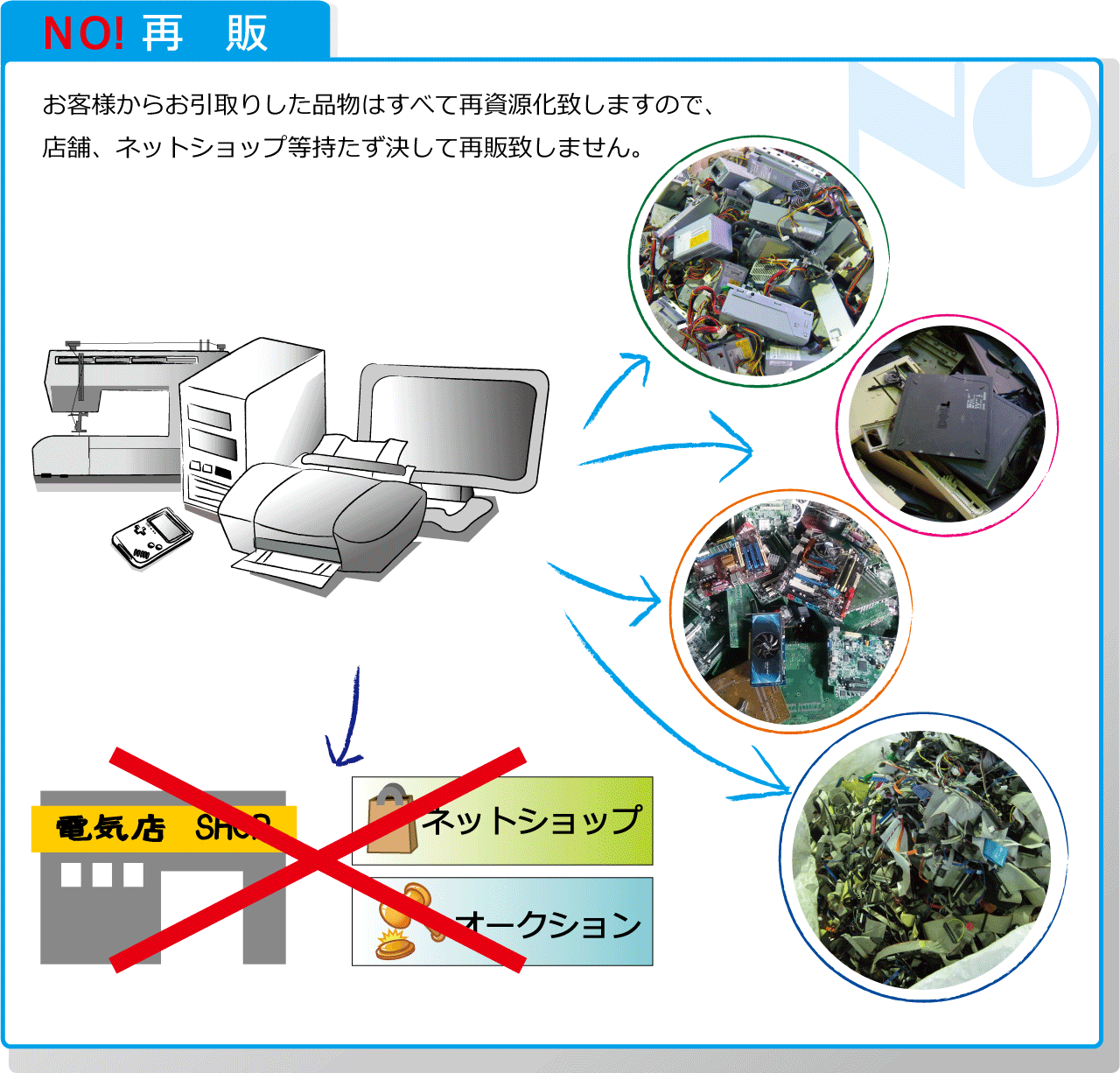 svOA@EobTCNEƓdTCNESEsvp\REdq@퓙̖